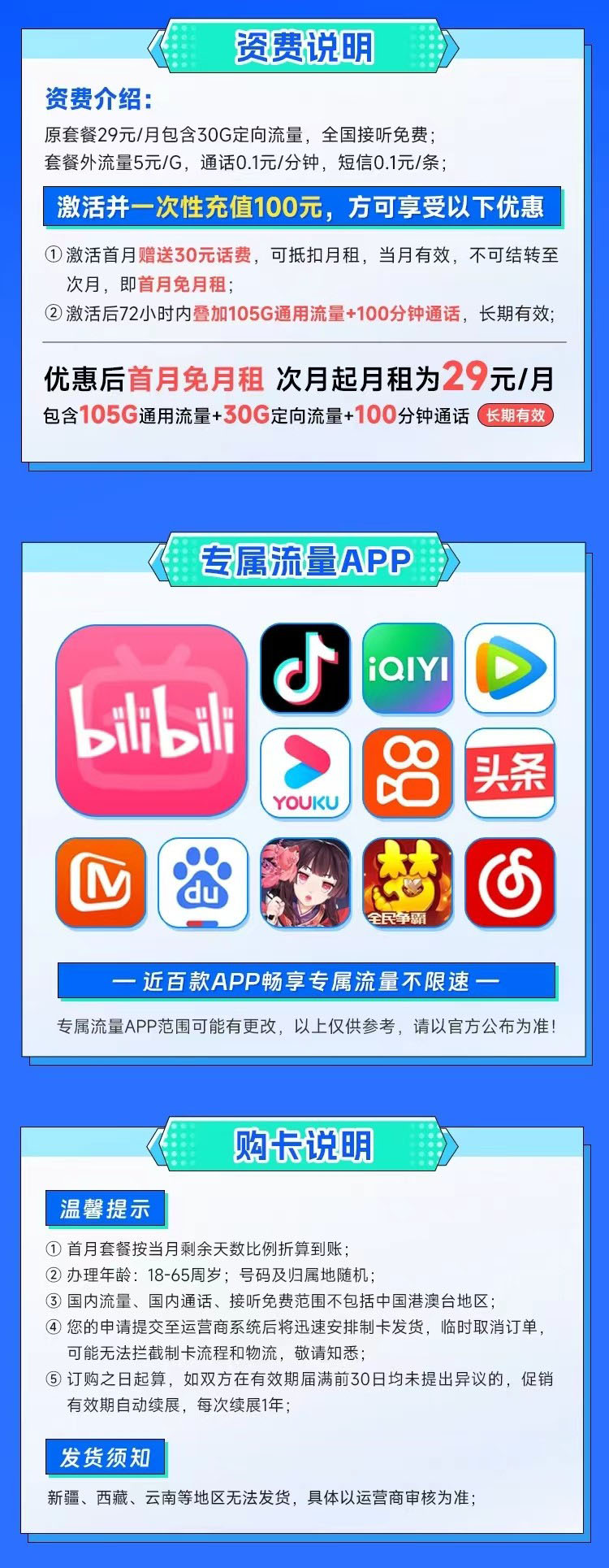 电信SU7卡29元135G+100分钟+永久套餐  第2张
