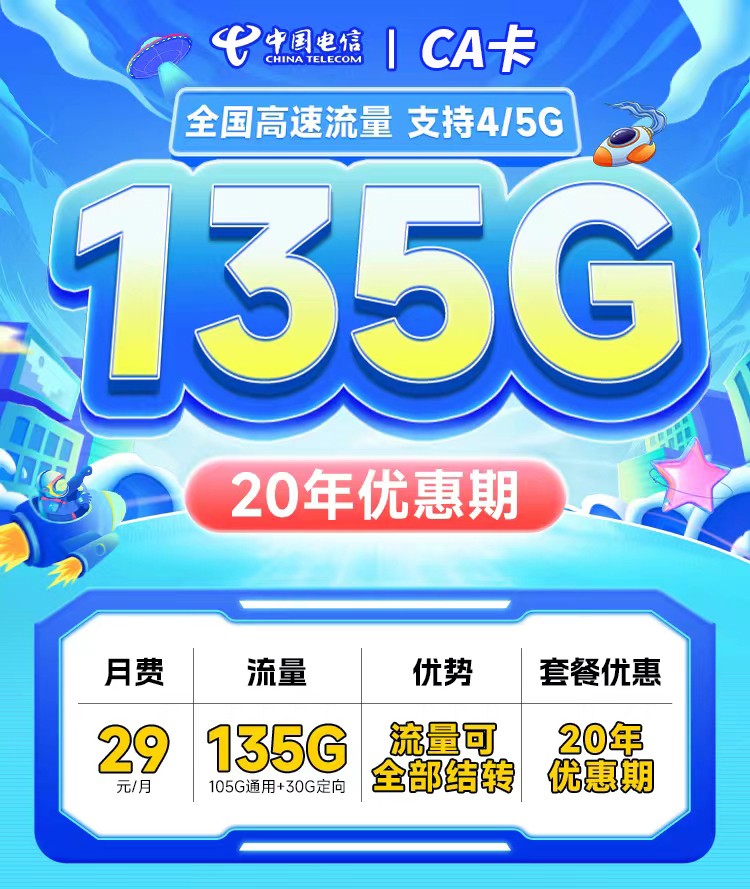 电信CA卡29元135G支持结转+永久套餐  第1张