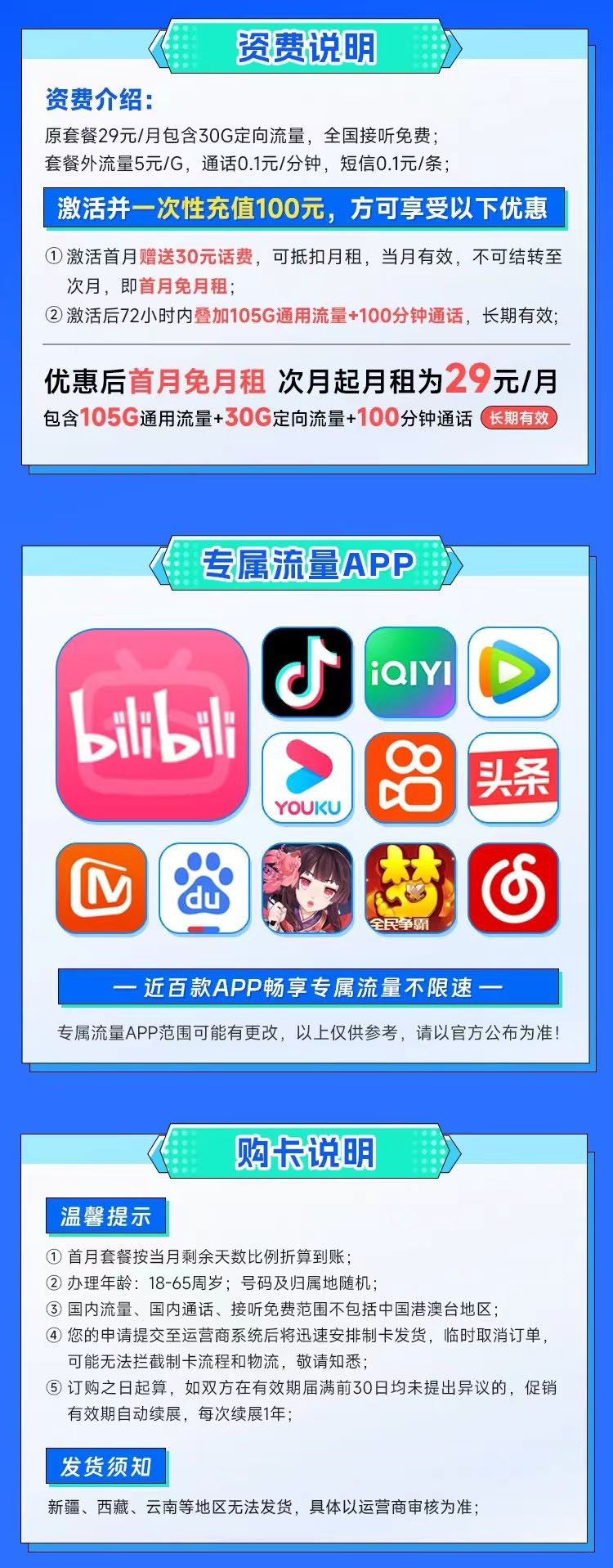 电信光速卡29元135G+100分钟+永久套餐  第2张
