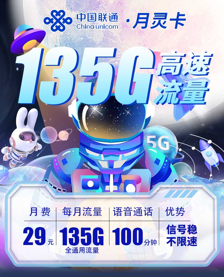 联通月灵卡29元135G+100分钟+可选号  第1张