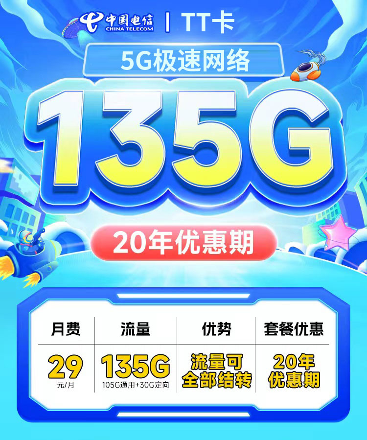 电信TT卡29元135G支持结转+永久套餐  第1张