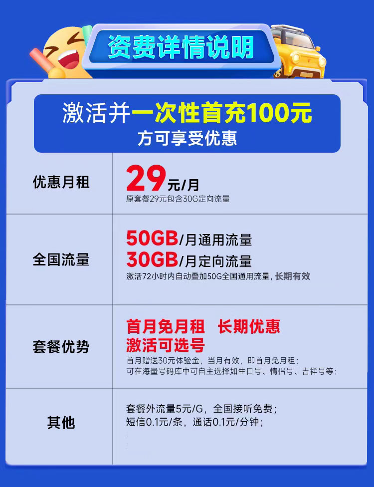电信VP卡29元80G  第2张