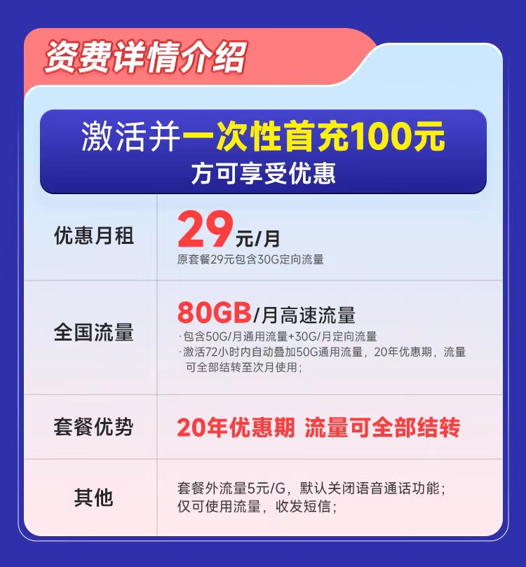电信UB卡29元80G支持结转+永久套餐  第2张