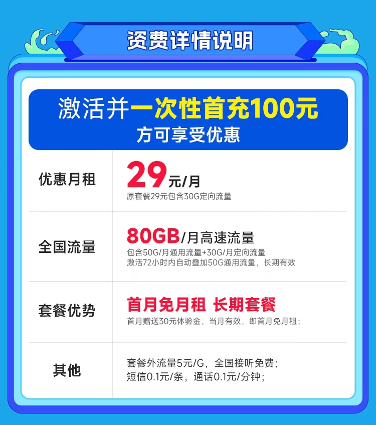 电信TL卡29元80G  第2张