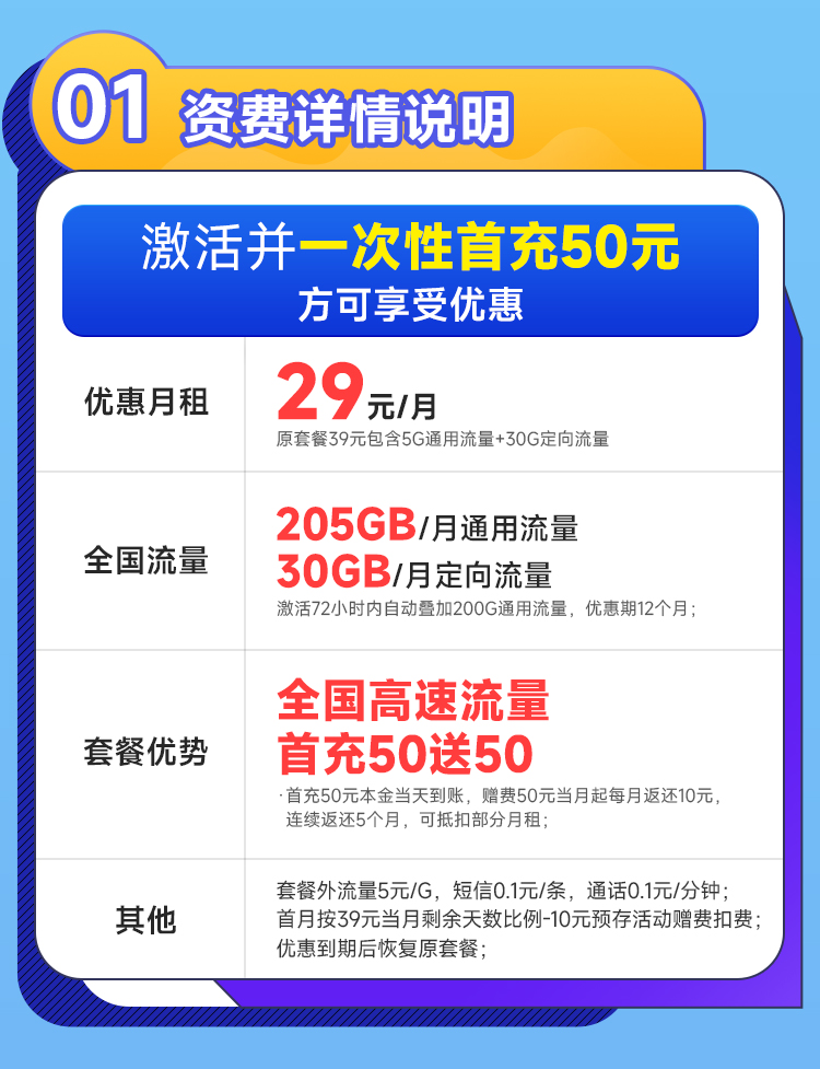 联通山楂卡29元235G  第2张