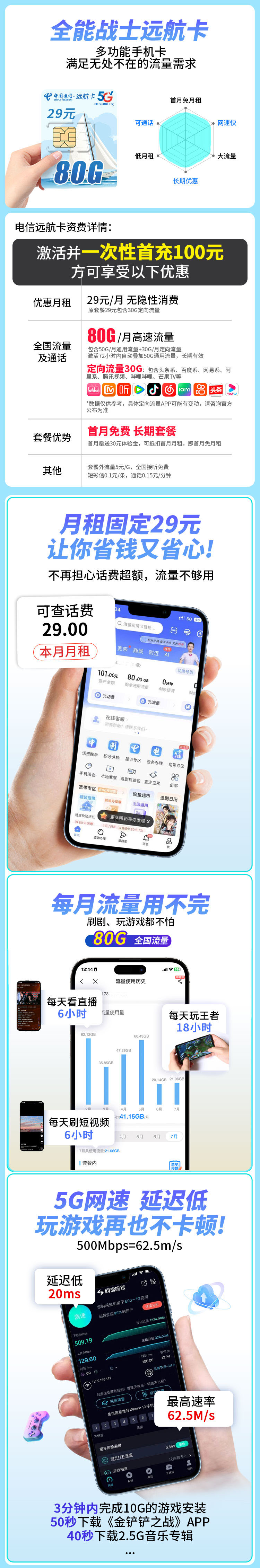 电信远航卡29元80G+可选号  第2张