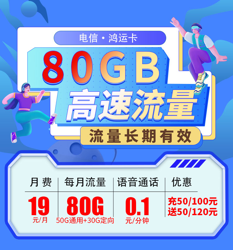 电信鸿运卡19元80G  第1张