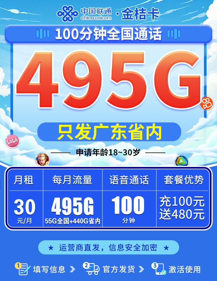 联通金桔卡30元495G+100分钟  第1张