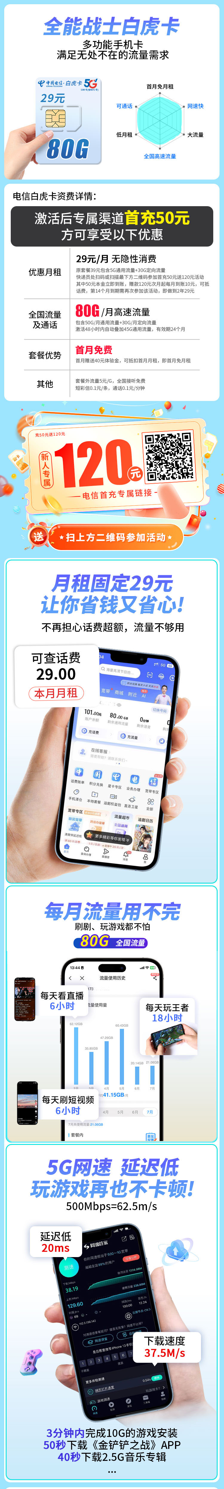 电信白虎卡29元80G  第2张