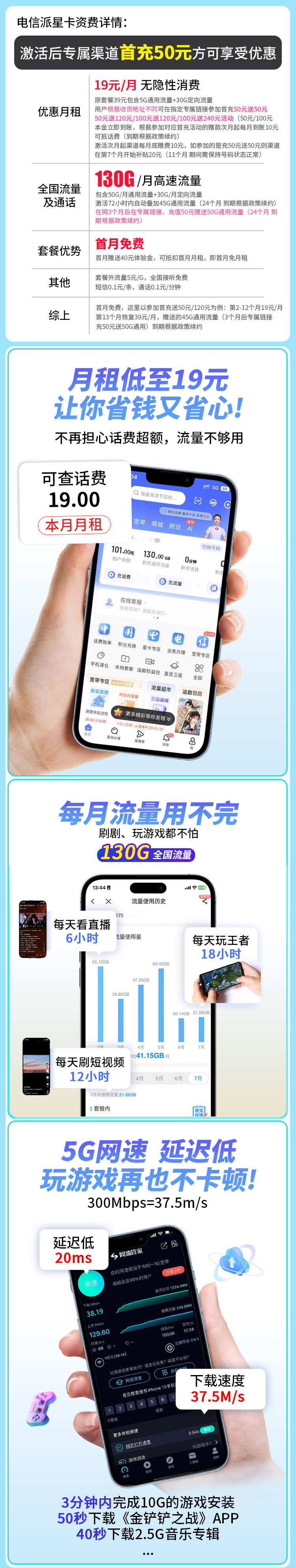 电信派星卡19元130G流量  第2张