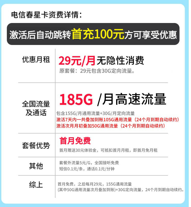 卡世界推荐：电信春星卡29元185G+长期套餐  第2张