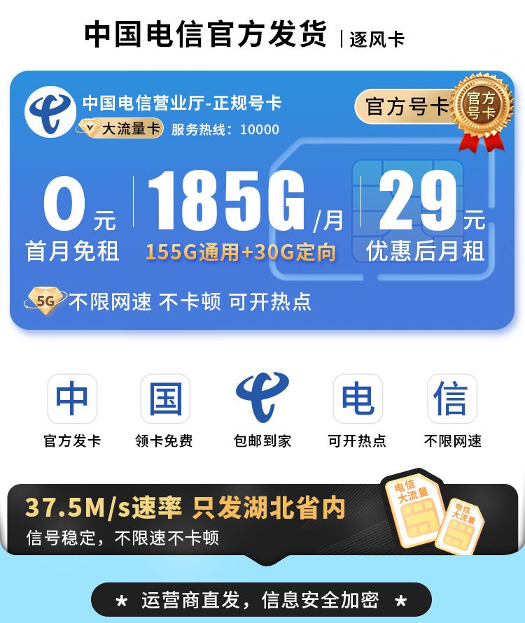 卡世界推荐：电信逐风卡29元185G+长期套餐  第1张