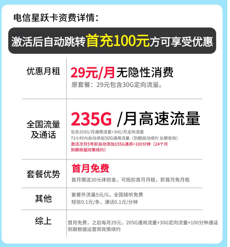 卡世界推荐：电信星跃卡29元235G+100分钟  第2张