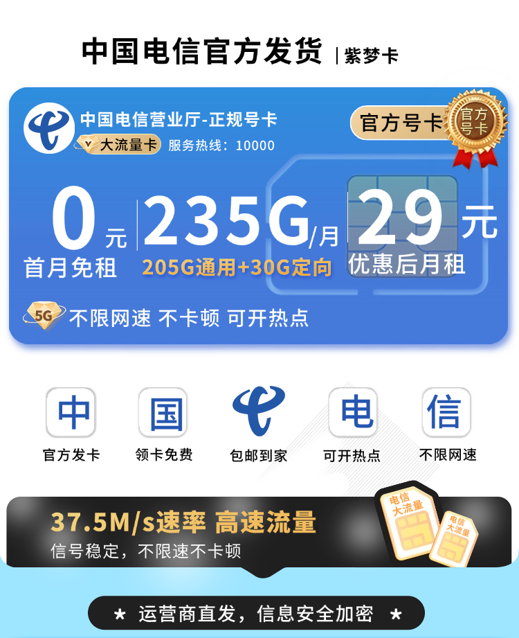 卡世界推荐：电信紫梦卡29元235G+100分钟  第1张