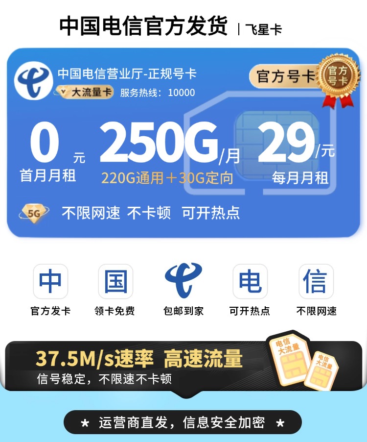 卡世界推荐：电信飞星卡29元250G流量  第1张