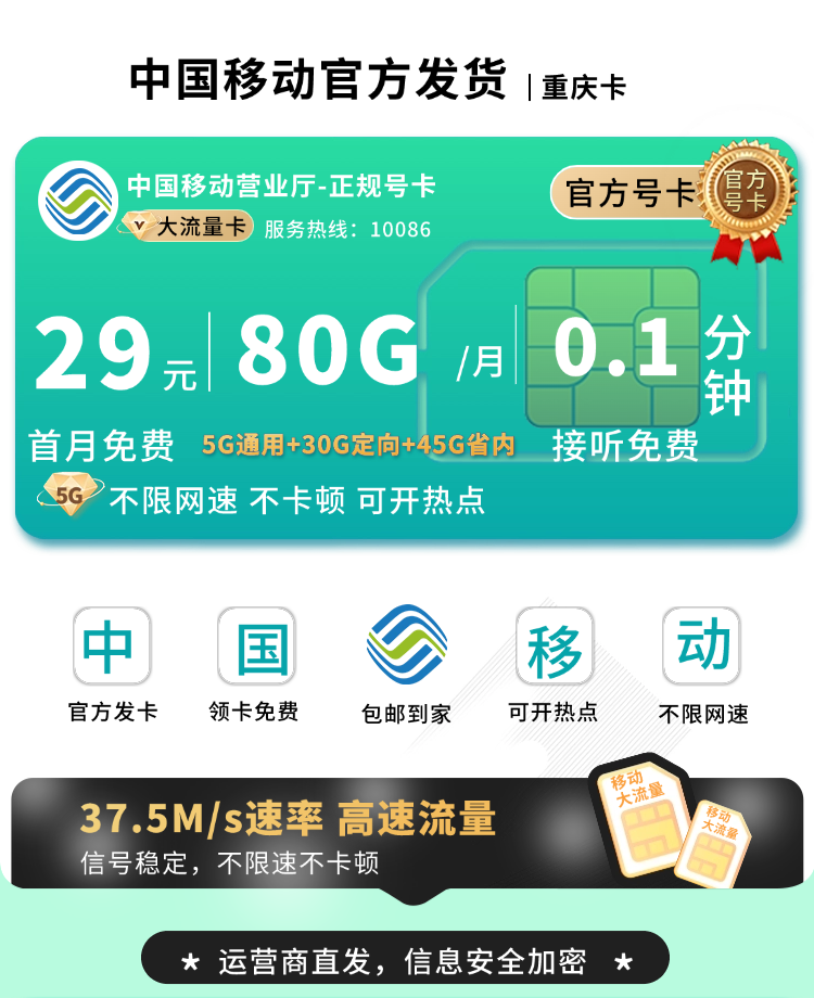 卡世界推荐：移动重庆卡29元80G流量  第1张