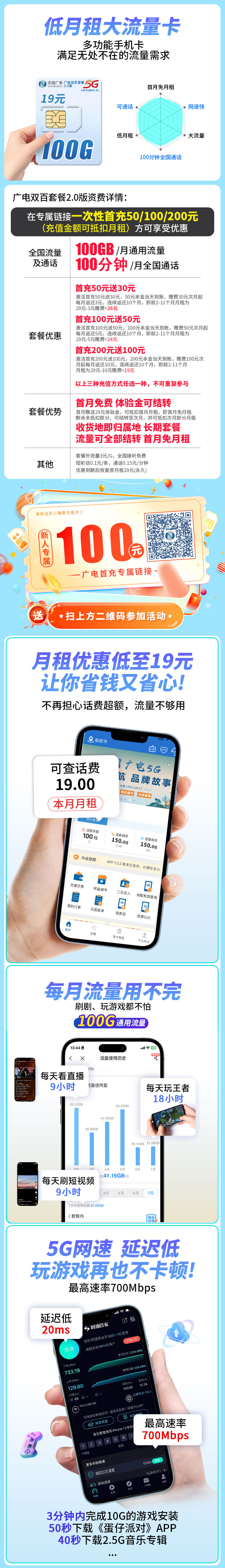 卡世界推荐：广电双佰卡19元100G流量+100分钟+可结转  第2张