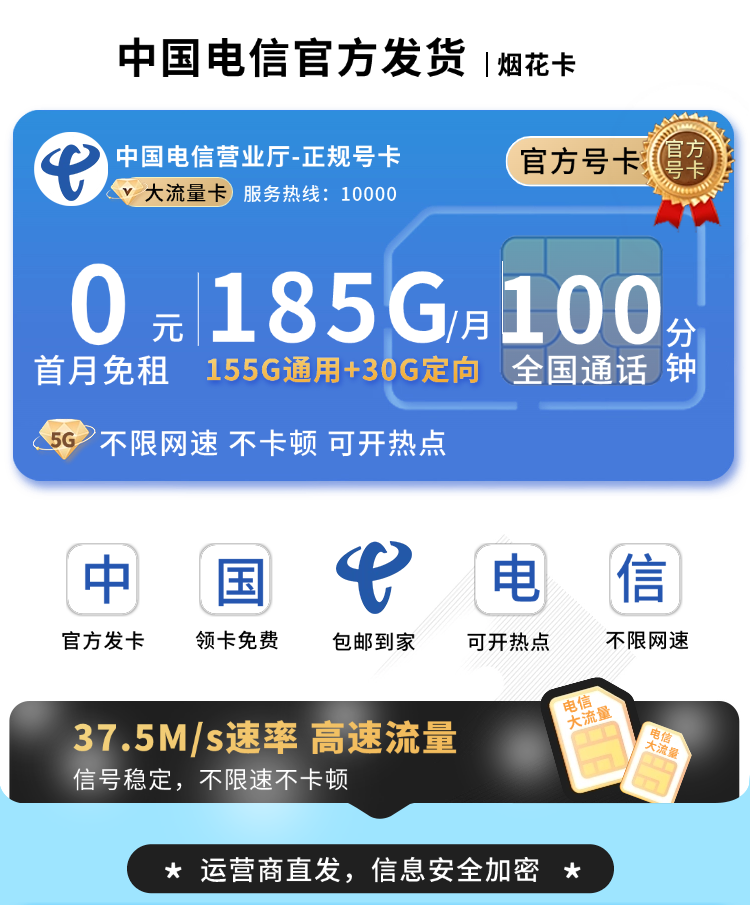 卡世界推荐：电信烟花卡29元185G流量+100分钟+长期套餐  第1张