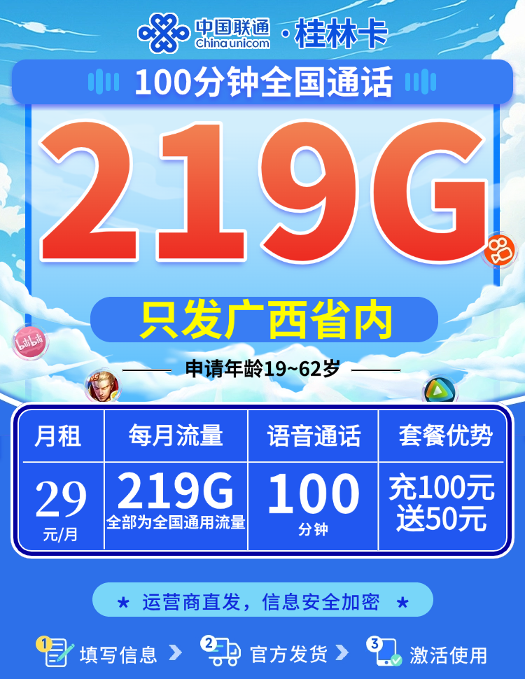 卡世界推荐：联通桂林卡29元219G流量+100分钟  第1张