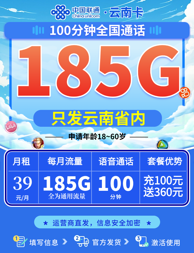 卡世界推荐：联通云南卡39元185G+100分钟  第1张