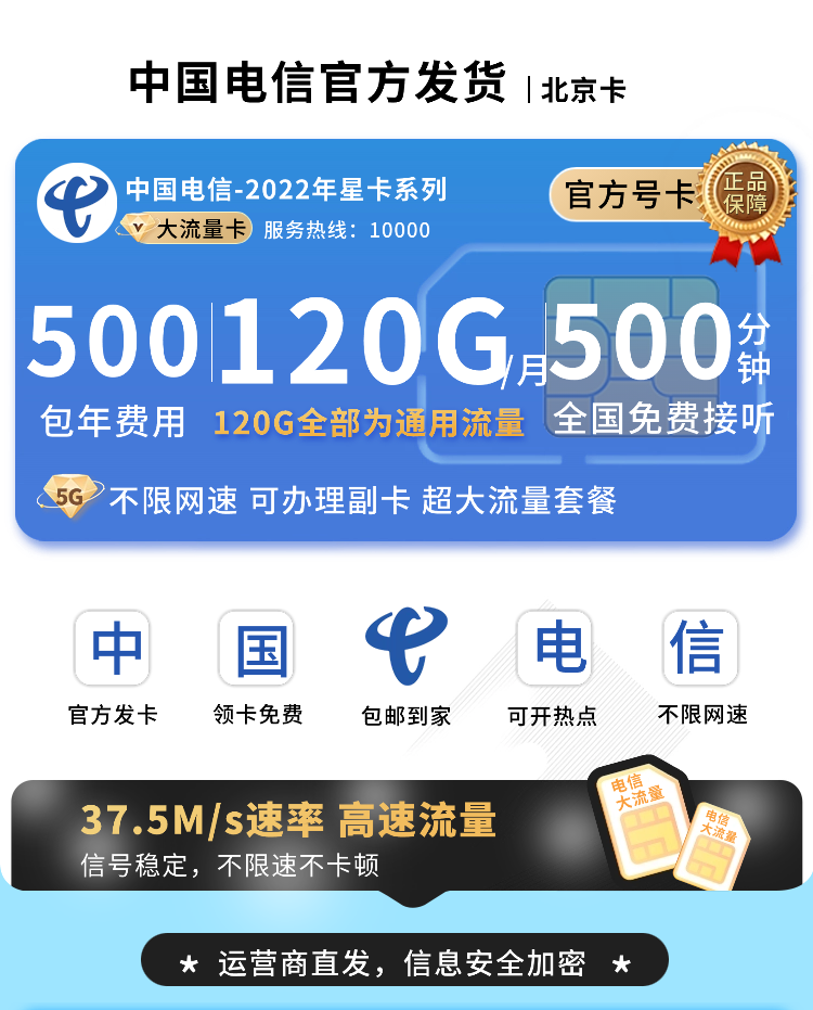 卡世界官方最新推荐：电信北京卡500元包年120G通用流量+500分钟  第1张