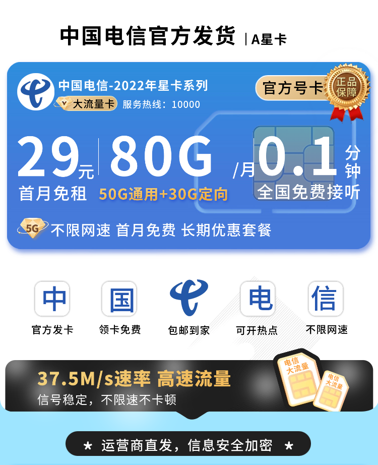卡世界官方最新推荐：电信A星卡29元80G流量+长期套餐  第1张