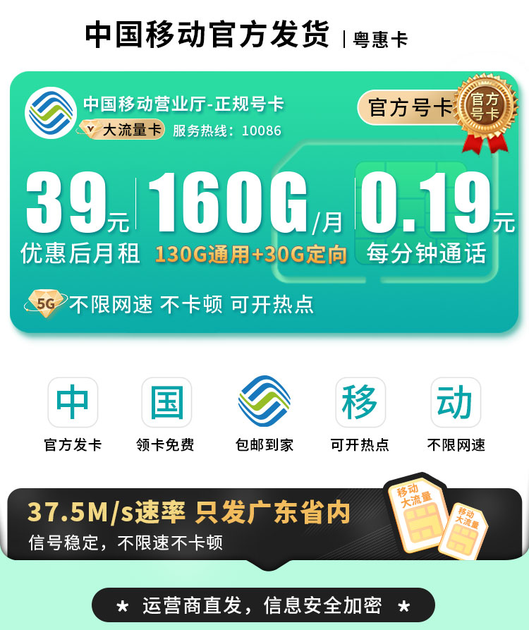 卡世界官方最新推荐：移动粤惠卡39元160G流量+广东专属  第1张