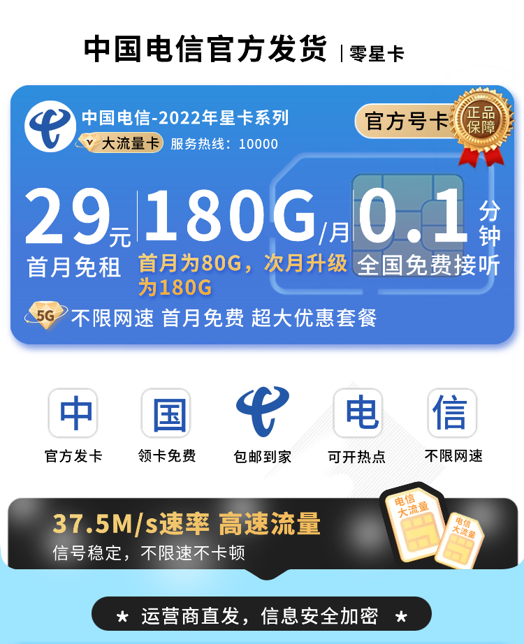 卡世界官方最新推荐：电信零星卡29元180G全国流量  第1张